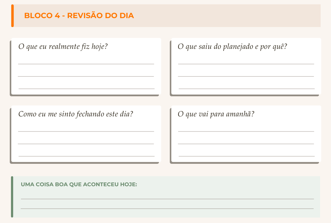 Página do planner: Revisão do dia